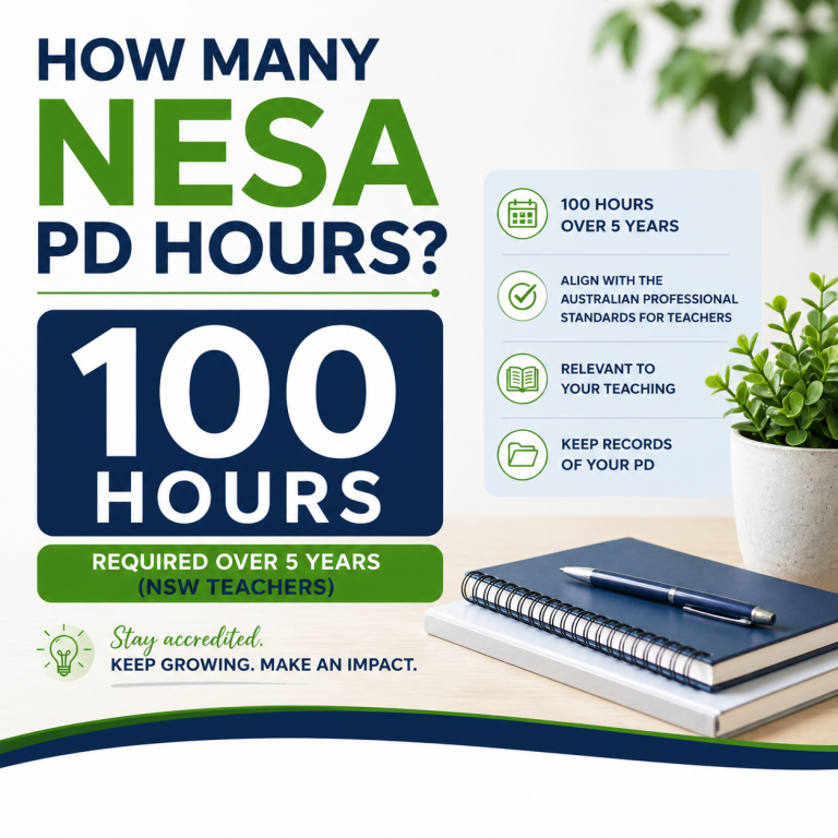 Information on how many NESA pd hours are needed for maintaining teacher accreditation